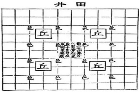 网络配图 网络配图