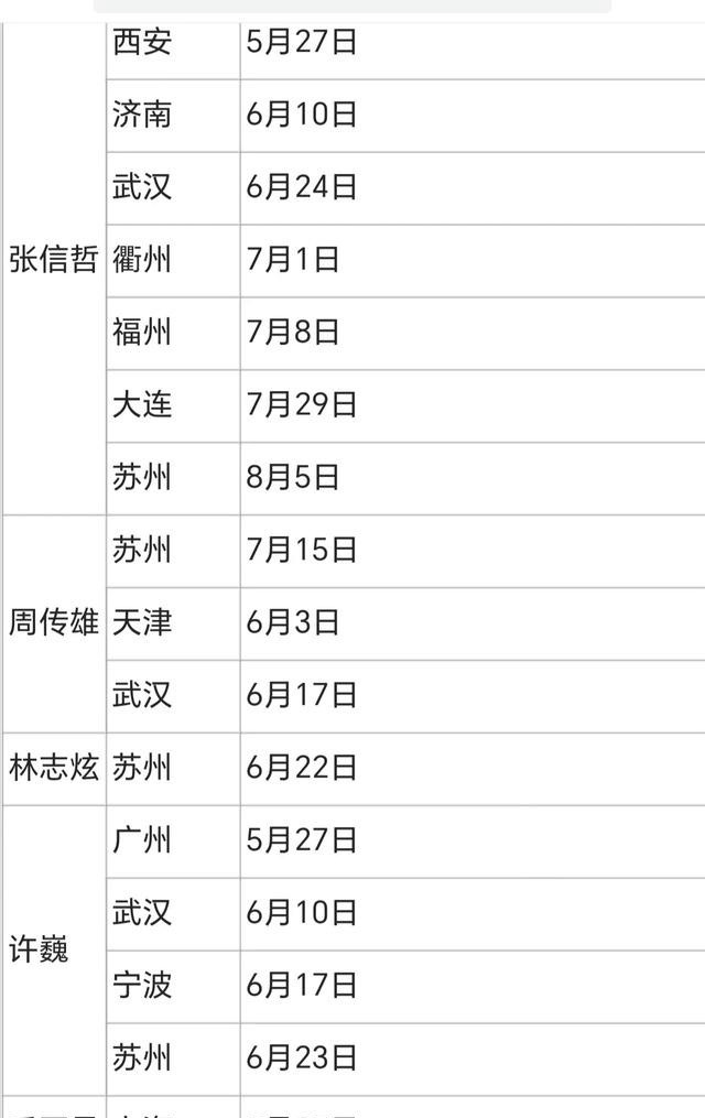 网络图片(侵删) 网络图片(侵删)