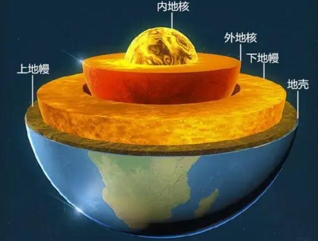 网络图片(侵删) 网络图片(侵删)