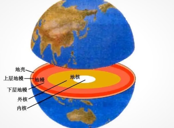 网络图片(侵删) 网络图片(侵删)
